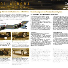 2001 Oldsmobile Aurora Data Sheet-02