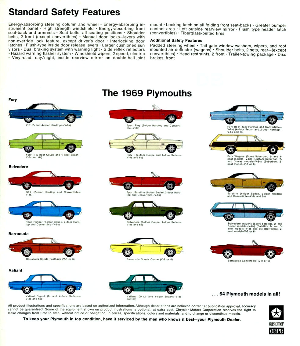 1969_Plymouth_Fury-31