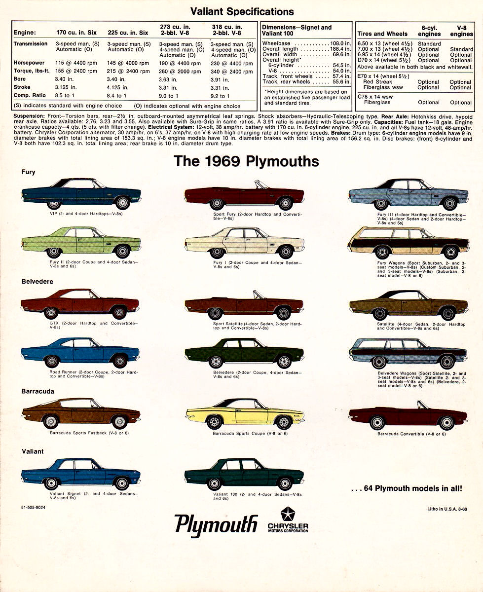 1969_Plymouth_Valiant-12