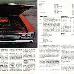1970_Plymouth_Belvedere-18-19