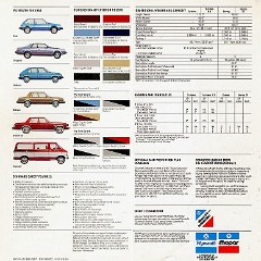 1983_Plymouth_Turismo-Scamp-20