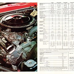 1969_Pontiac_Firebird-10-11