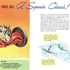 1942 Pontiac Prestige (TP).pdf-2023-11-30 11.1.8_Page_09