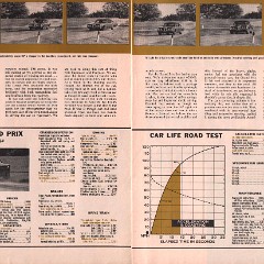 1969_Pontiac_Grand_Prix_Reprint-12-13