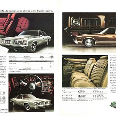 1973_Pontiac_Full_Line-06-07