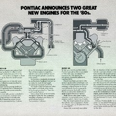 1980_Pontiac-50