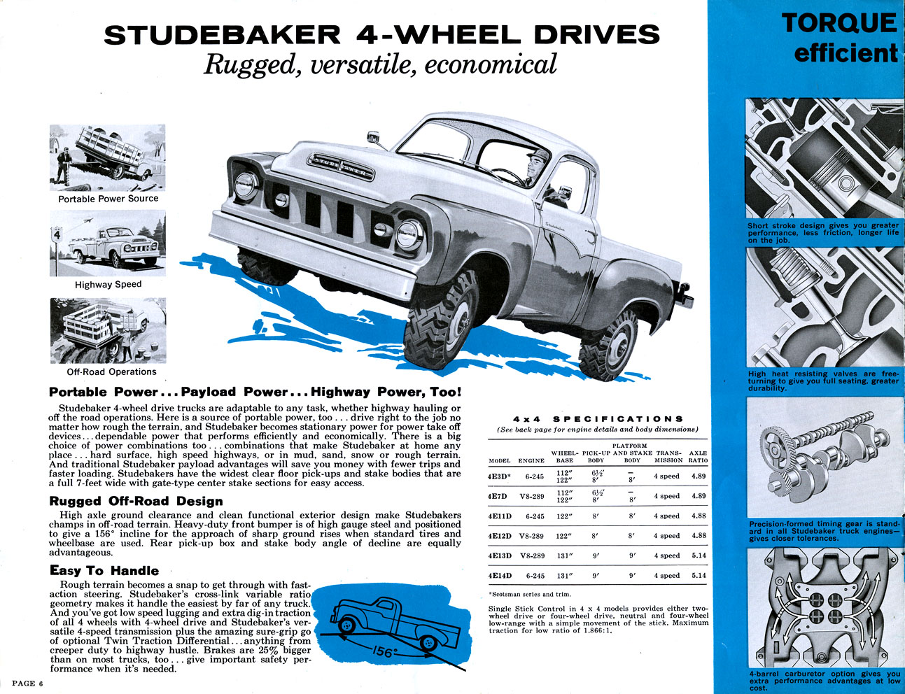 1959_Studebaker_Trucks-06