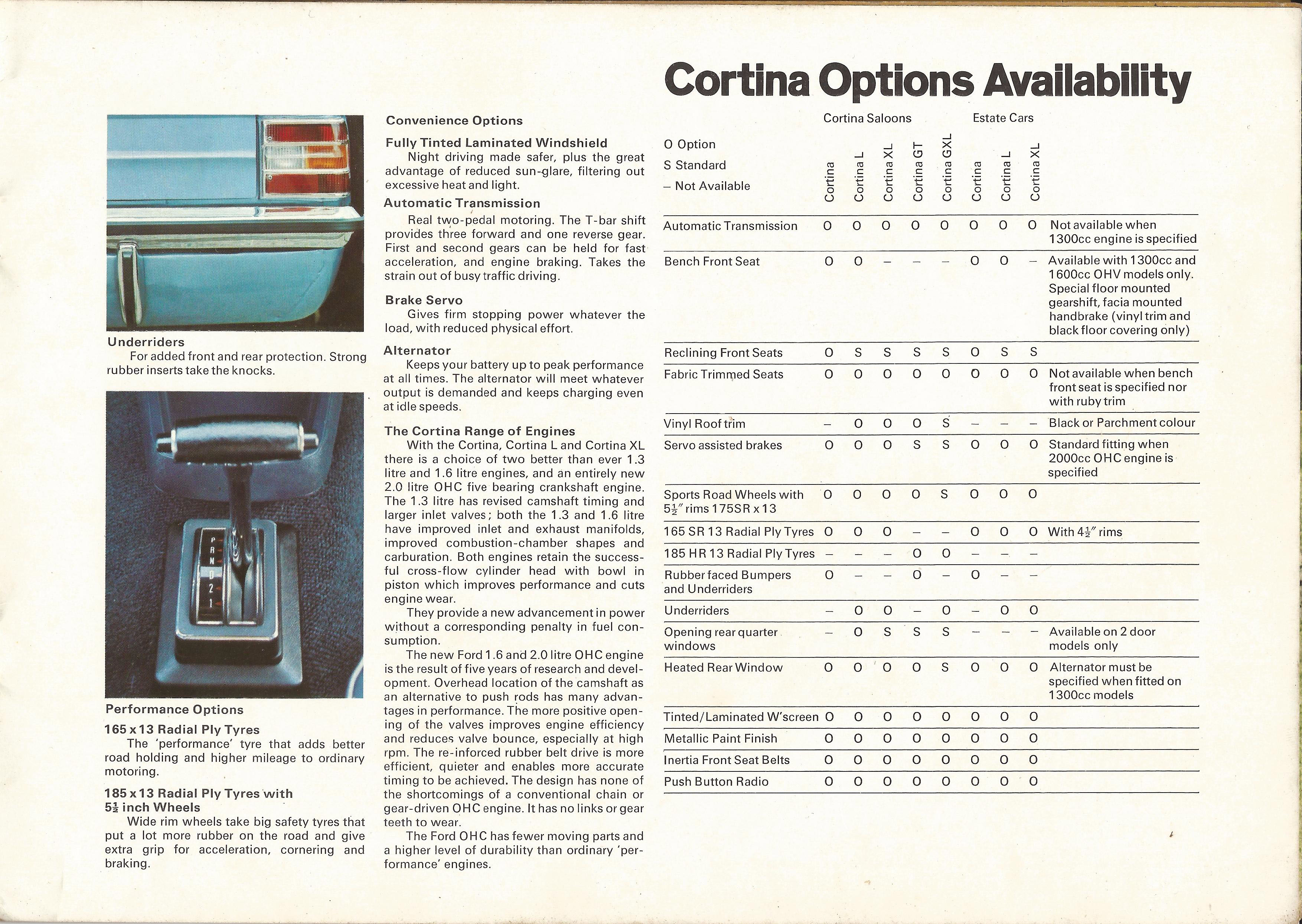 Ford Cortina 71 17 of 20e0bc