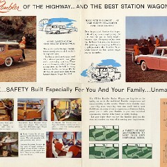 1956_Rambler_Wagon_Foldout-Side_B