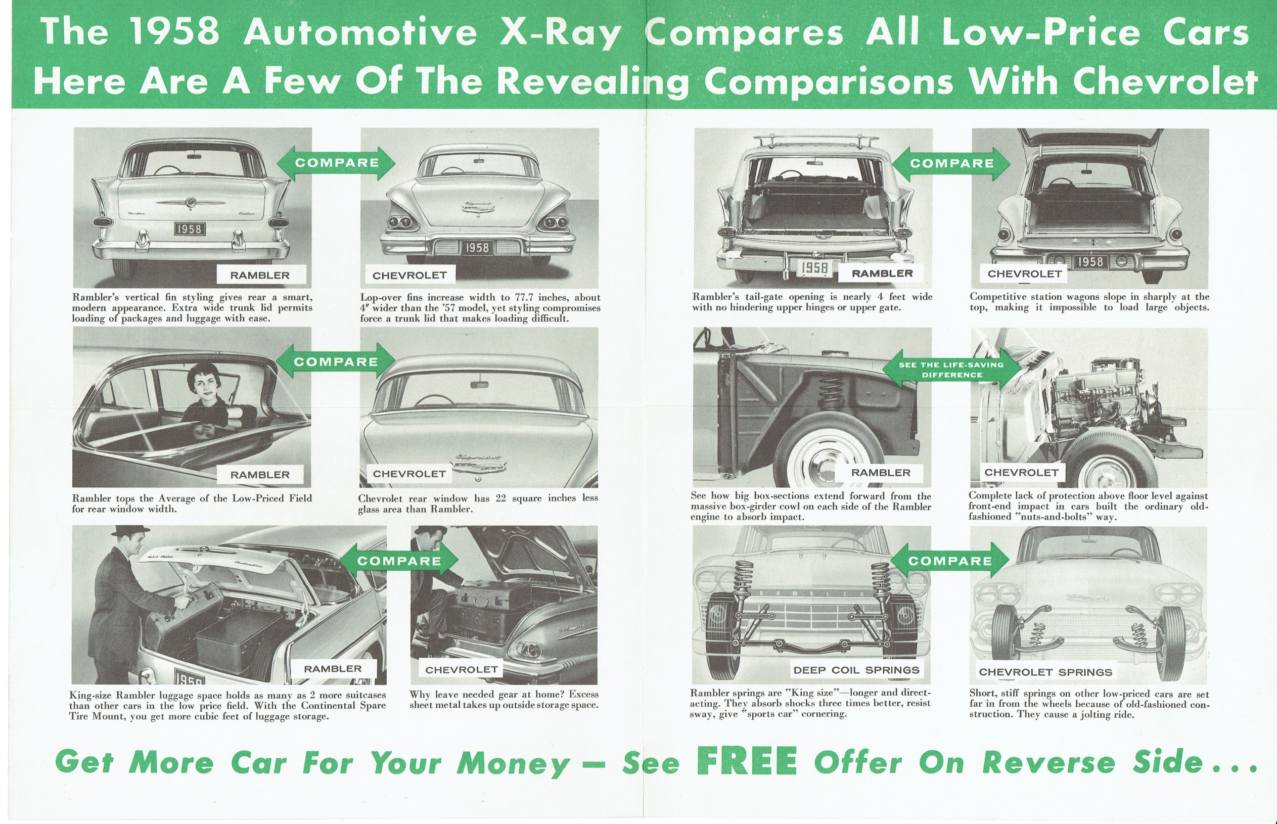 1958_Rambler_vs_Chevrolet_X-Ray_Mailer-02-03