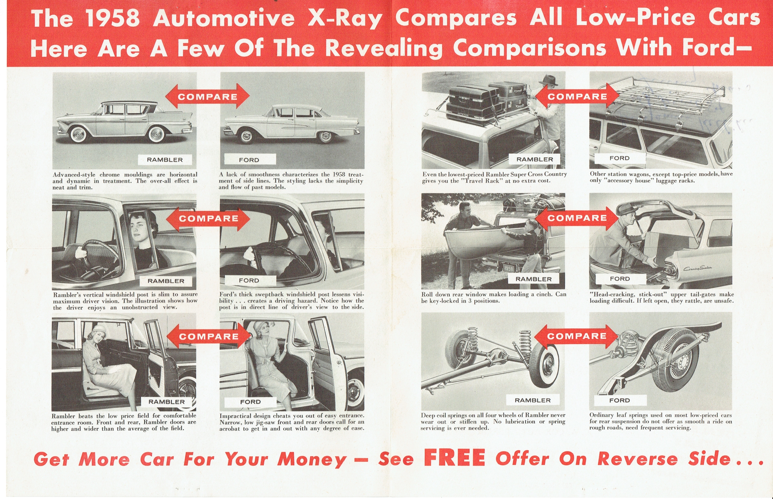 1958_Rambler_vs_Ford_X-Ray_Mailer-02-03