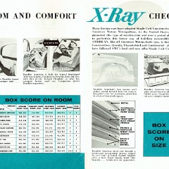 1959__X-Ray_American-04-05