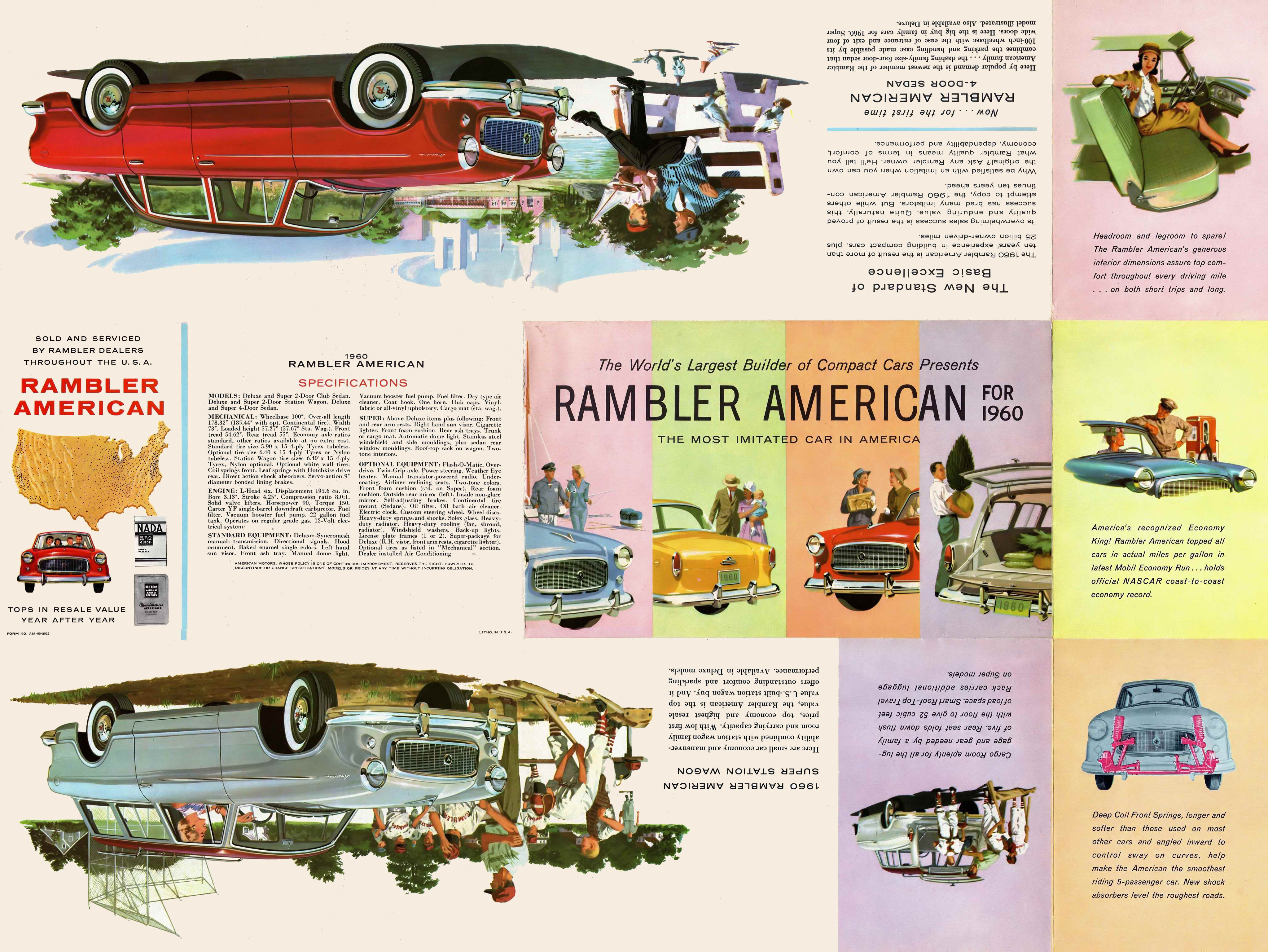 1960_Rambler_American_Foldout-A2
