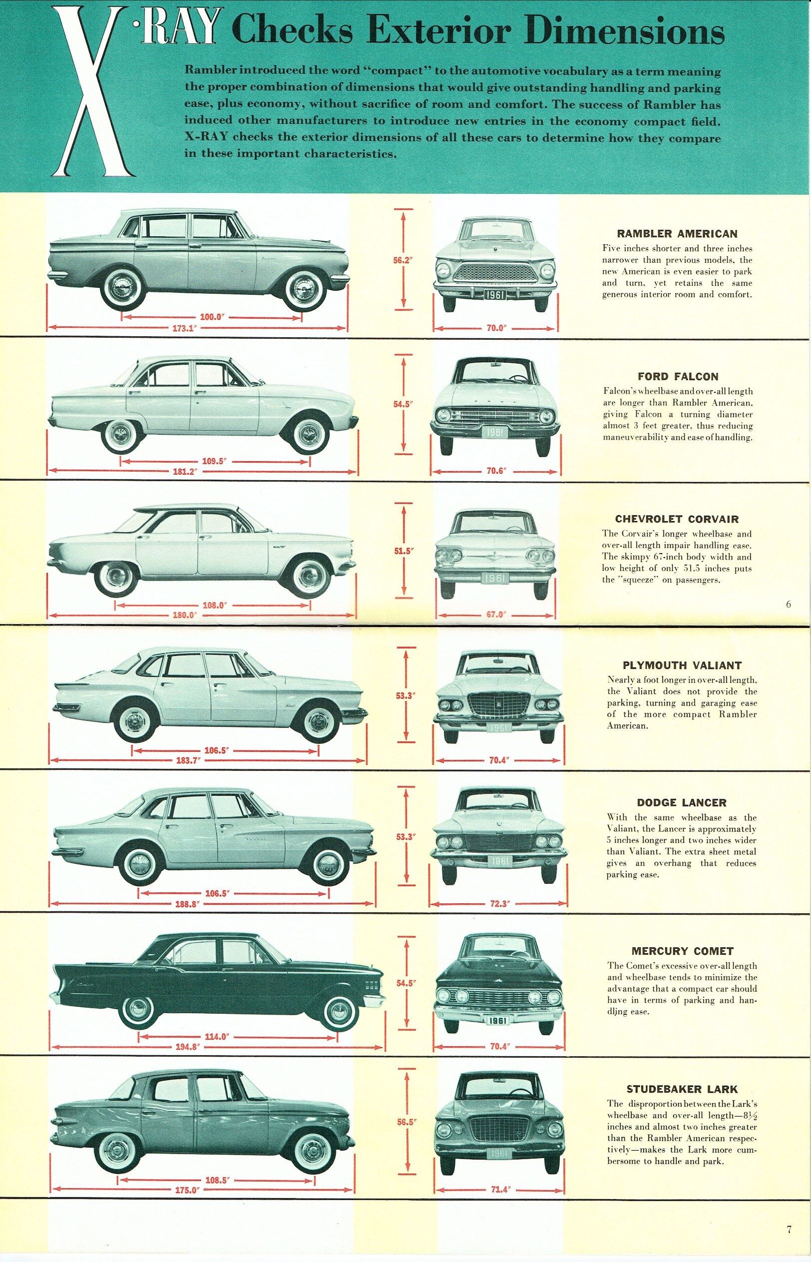 1961_X-Ray_Economy_Cars-06-07
