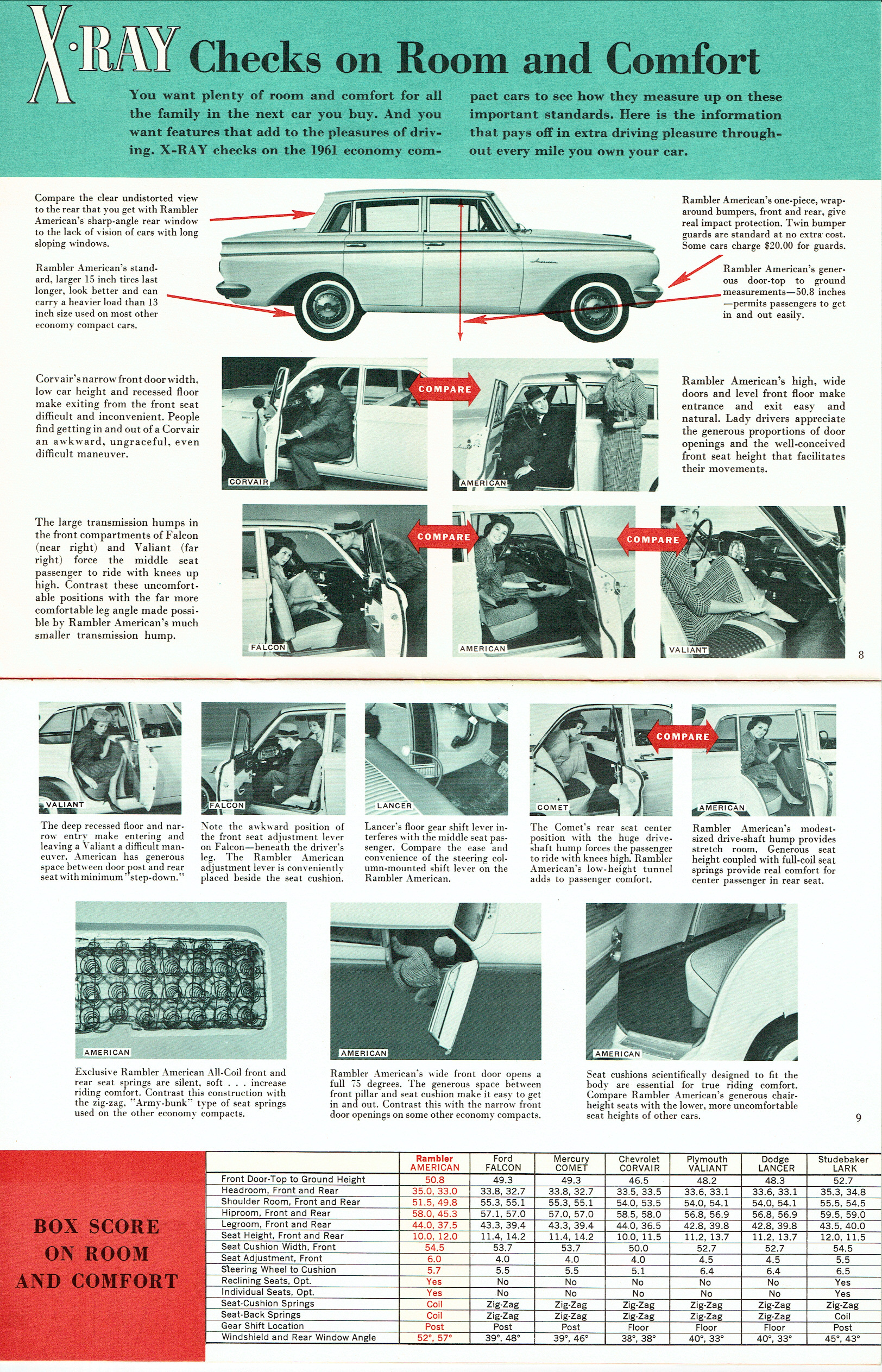1961_X-Ray_Economy_Cars-08-09
