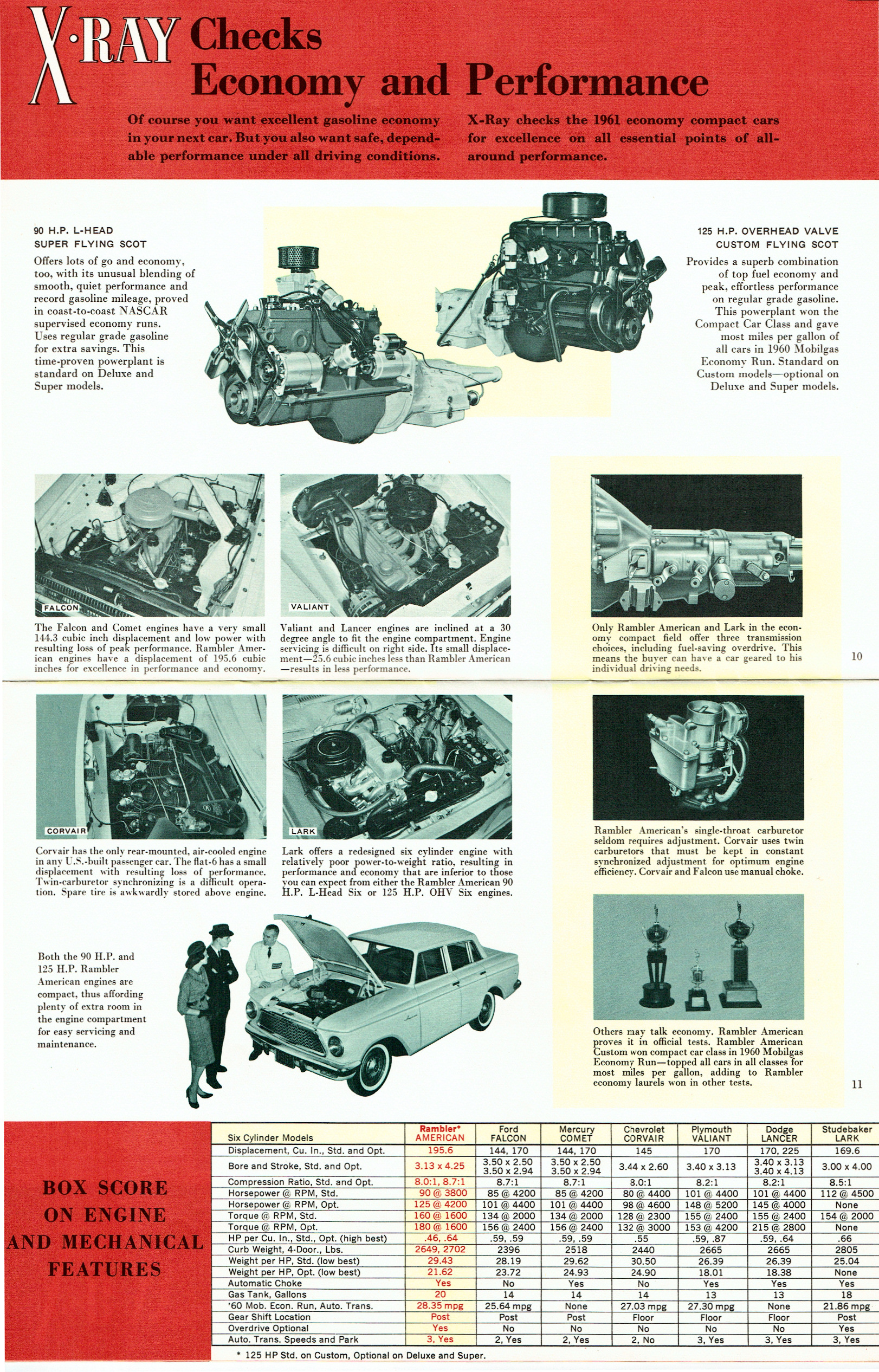 1961_X-Ray_Economy_Cars-10-11