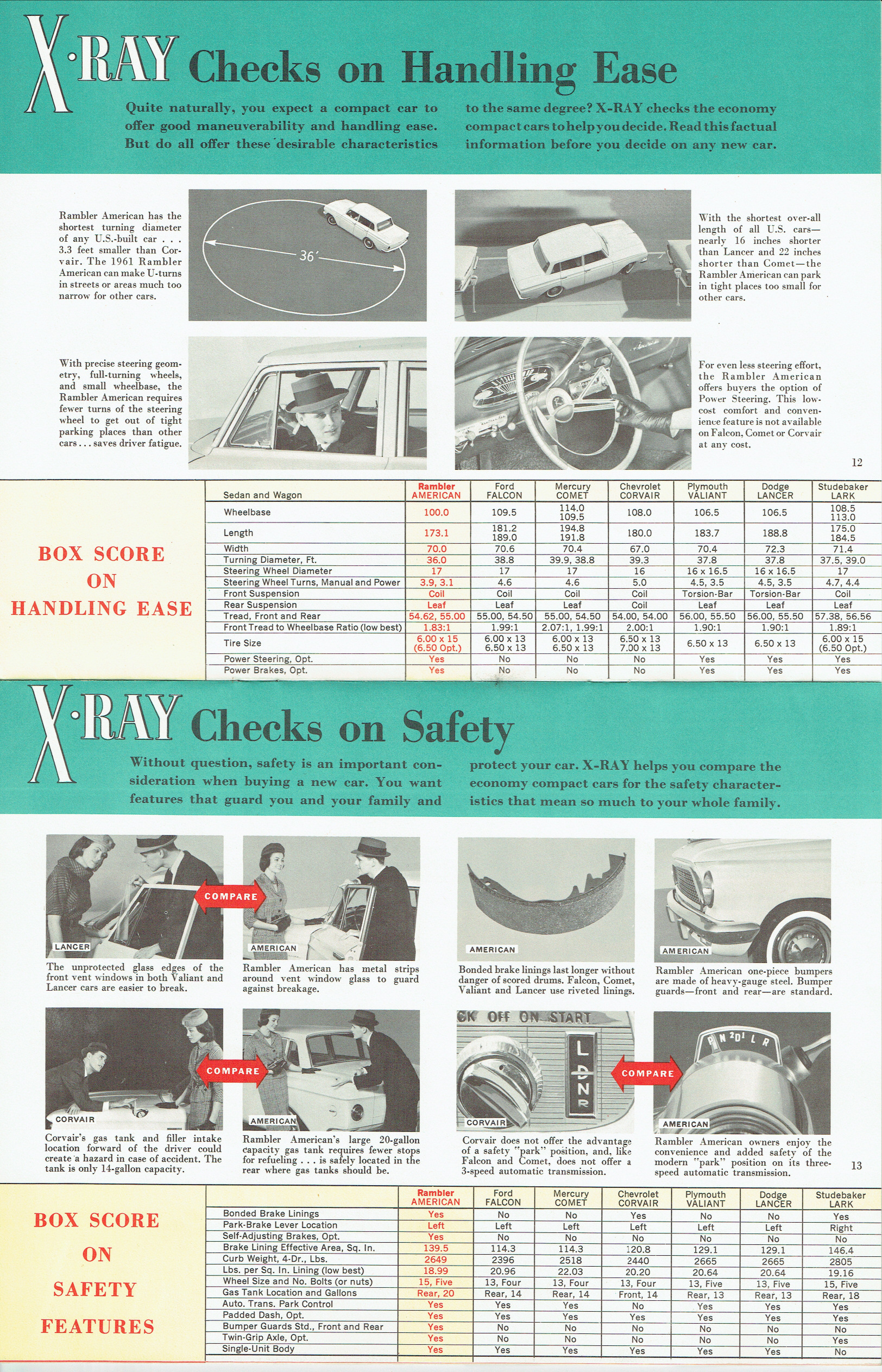 1961_X-Ray_Economy_Cars-12-13