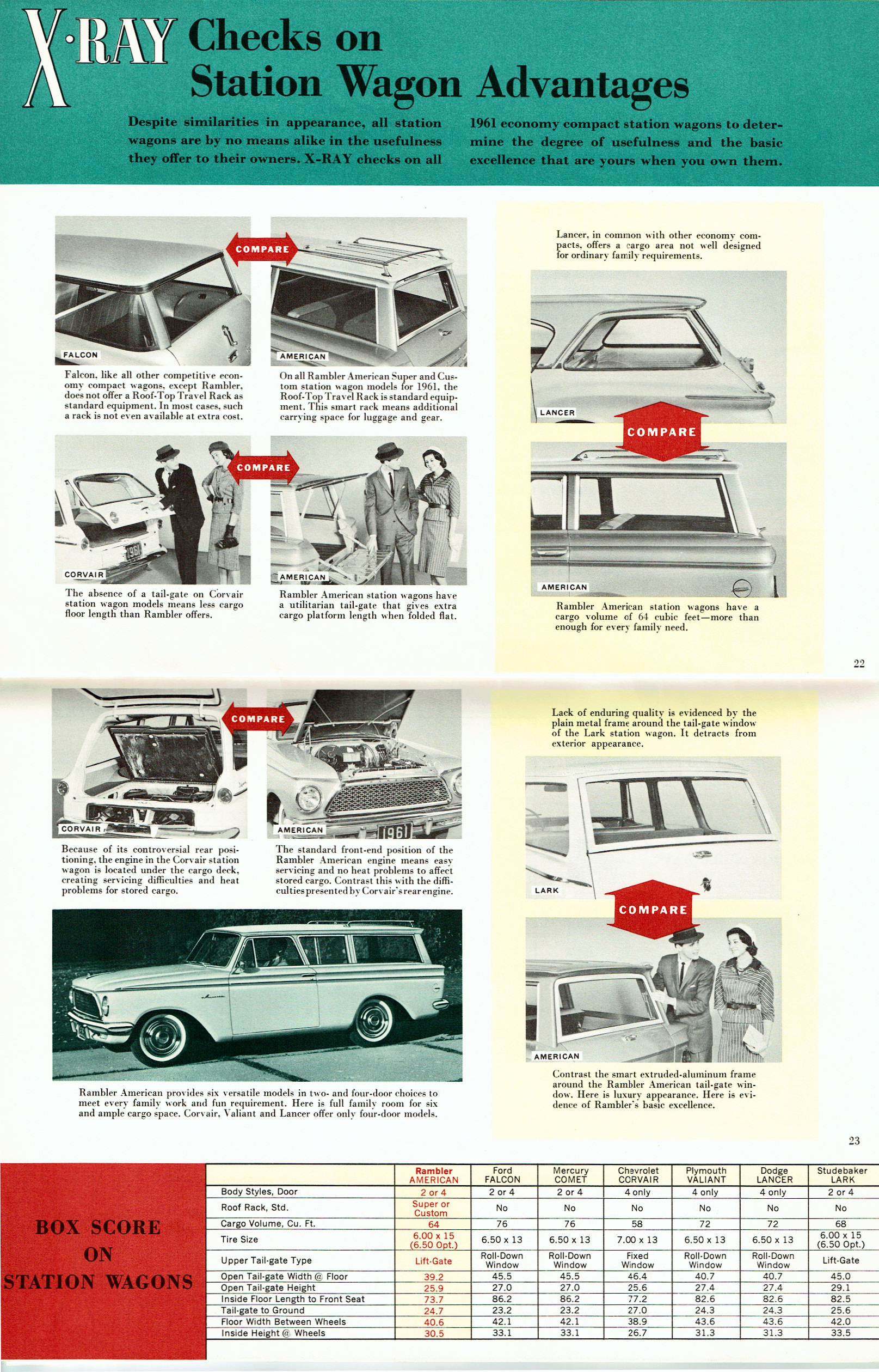 1961_X-Ray_Economy_Cars-22-23