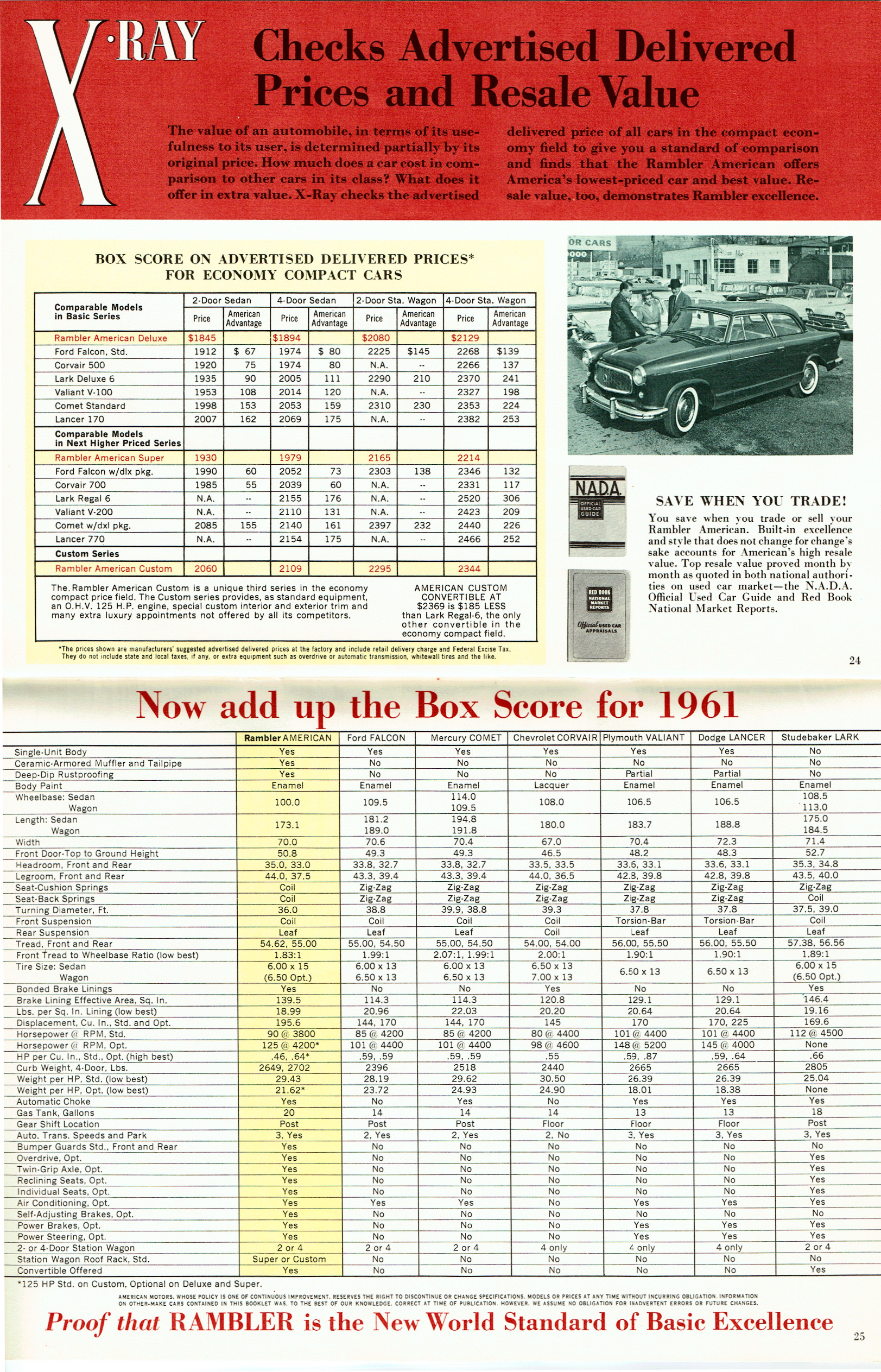 1961_X-Ray_Economy_Cars-24-25