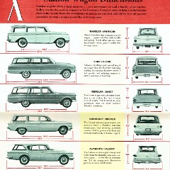 1961_X-Ray_Economy_Cars-20-21