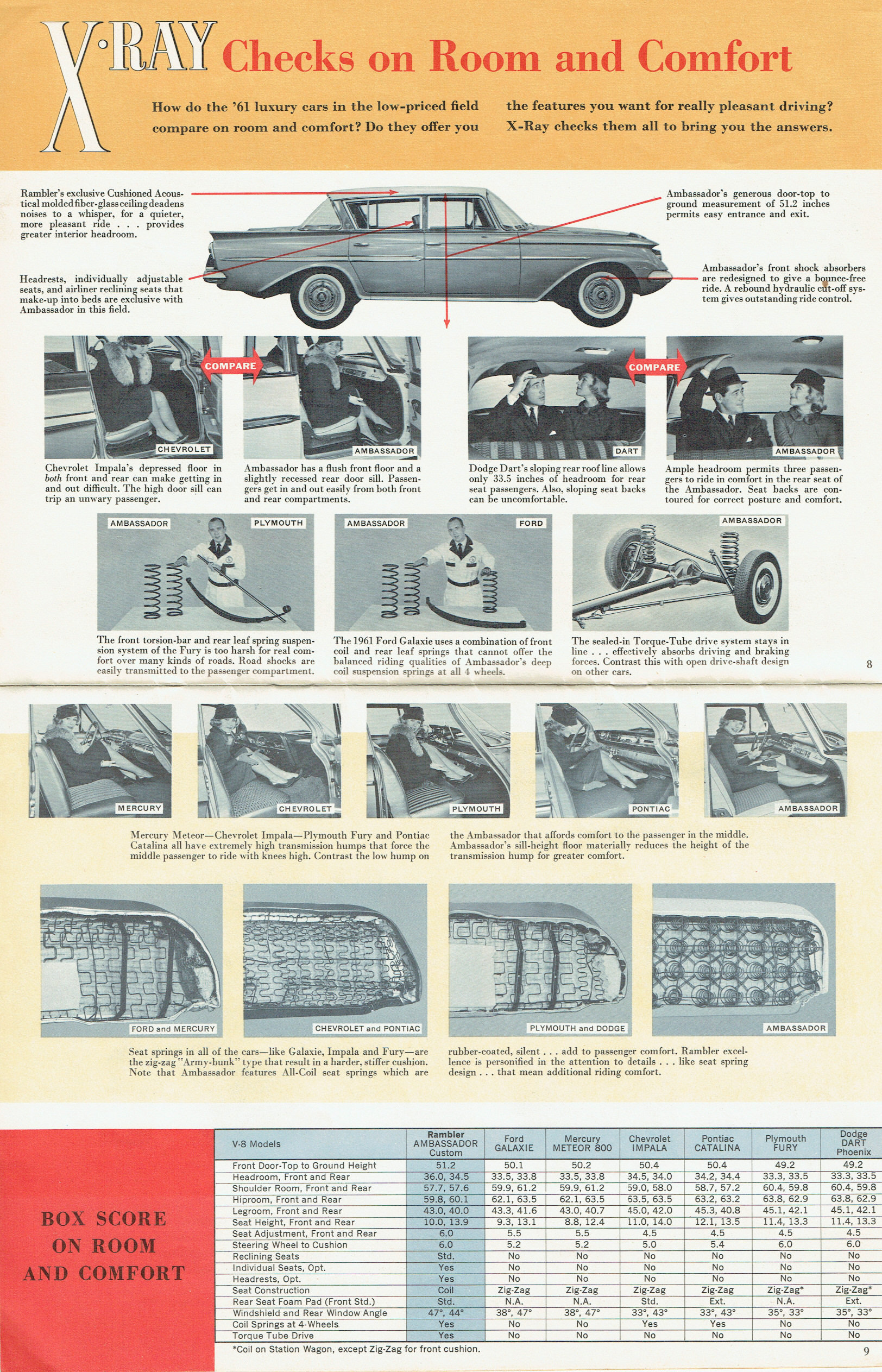 1961_X-Ray_Luxury_Cars-08-09