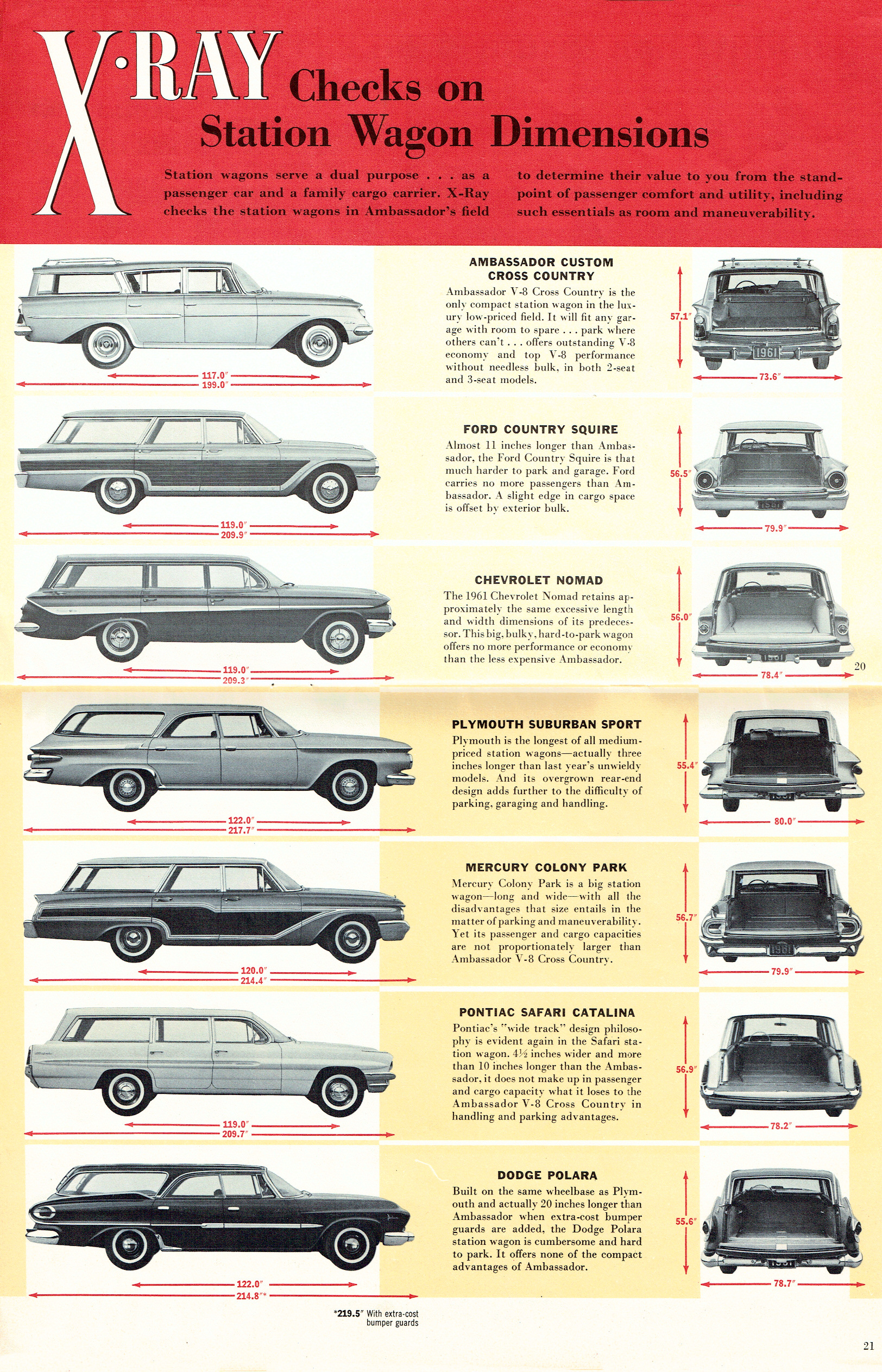 1961_X-Ray_Luxury_Cars-20-21