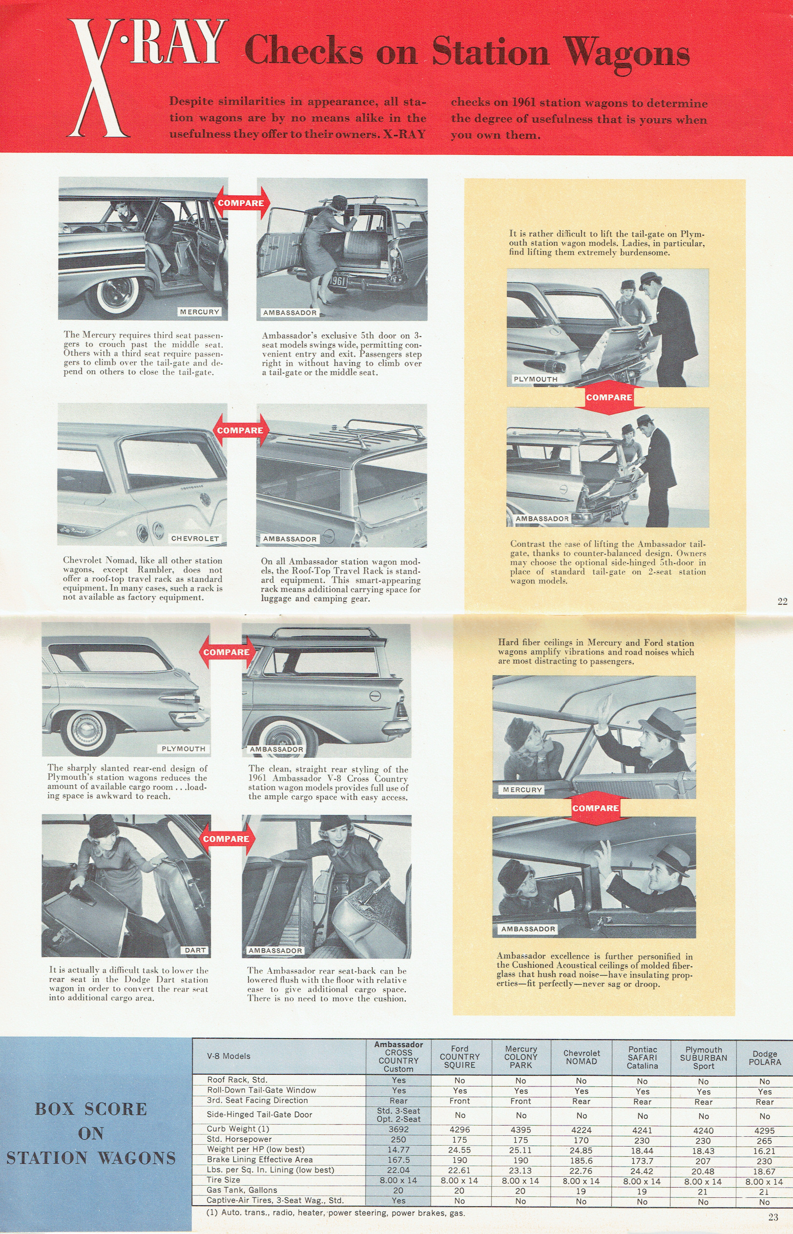 1961_X-Ray_Luxury_Cars-22-23
