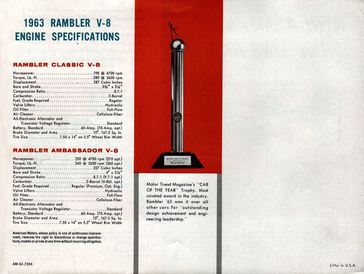 1963_Rambler_Classic_V8-06