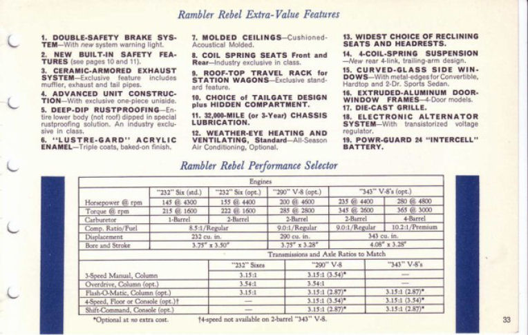1967_AMC_Data_Book-033