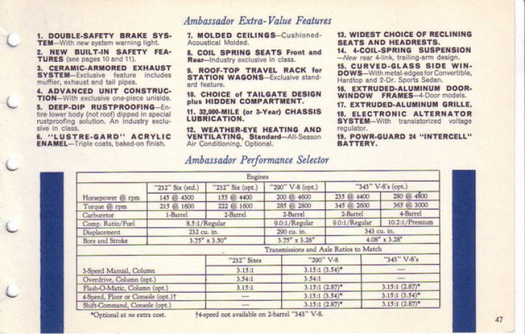 1967_AMC_Data_Book-047