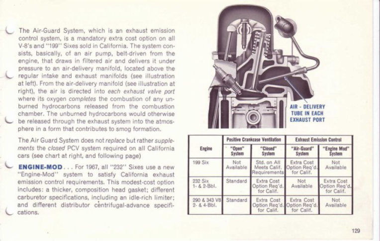 1967_AMC_Data_Book-129