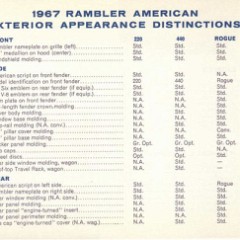 1967_AMC_Data_Book-030