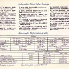 1967_AMC_Data_Book-047