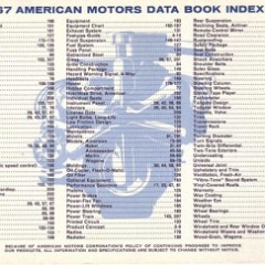 1967_AMC_Data_Book-210