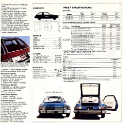 1975_Pacer_Auto_Show_Edition-04