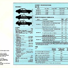 1976_AMC_Passenger_Cars_Prestige-23