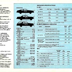 1976_AMC_Passenger_Cars_Prestige-31