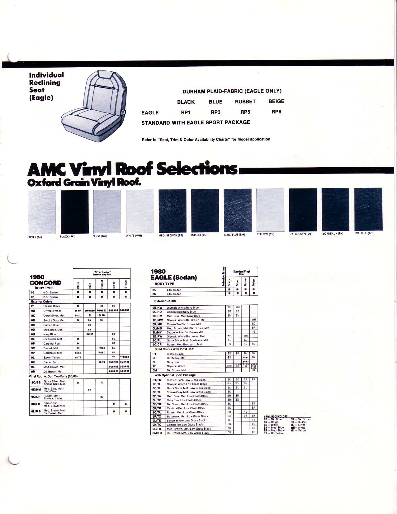 1980_AMC_Data_Book-A24