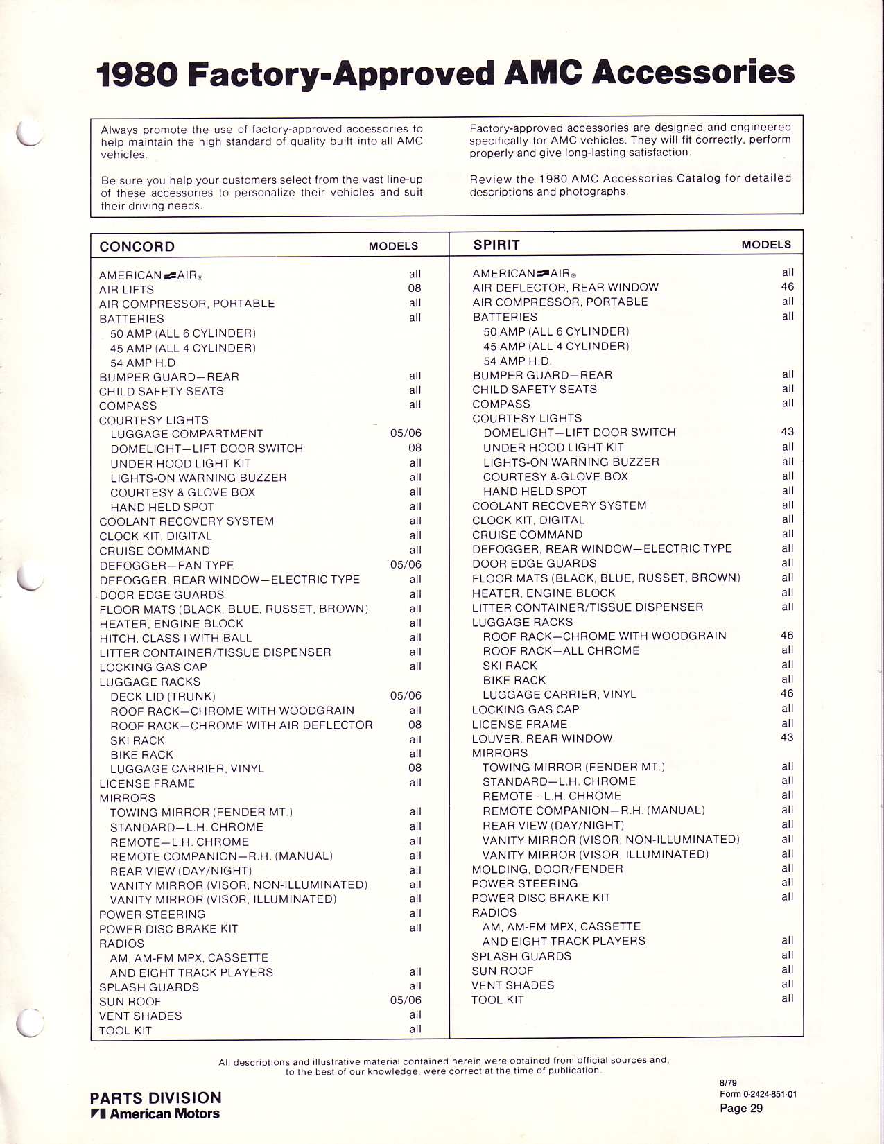 1980_AMC_Data_Book-B29