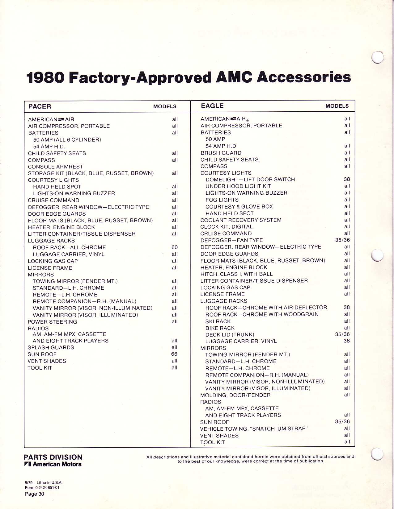 1980_AMC_Data_Book-B30