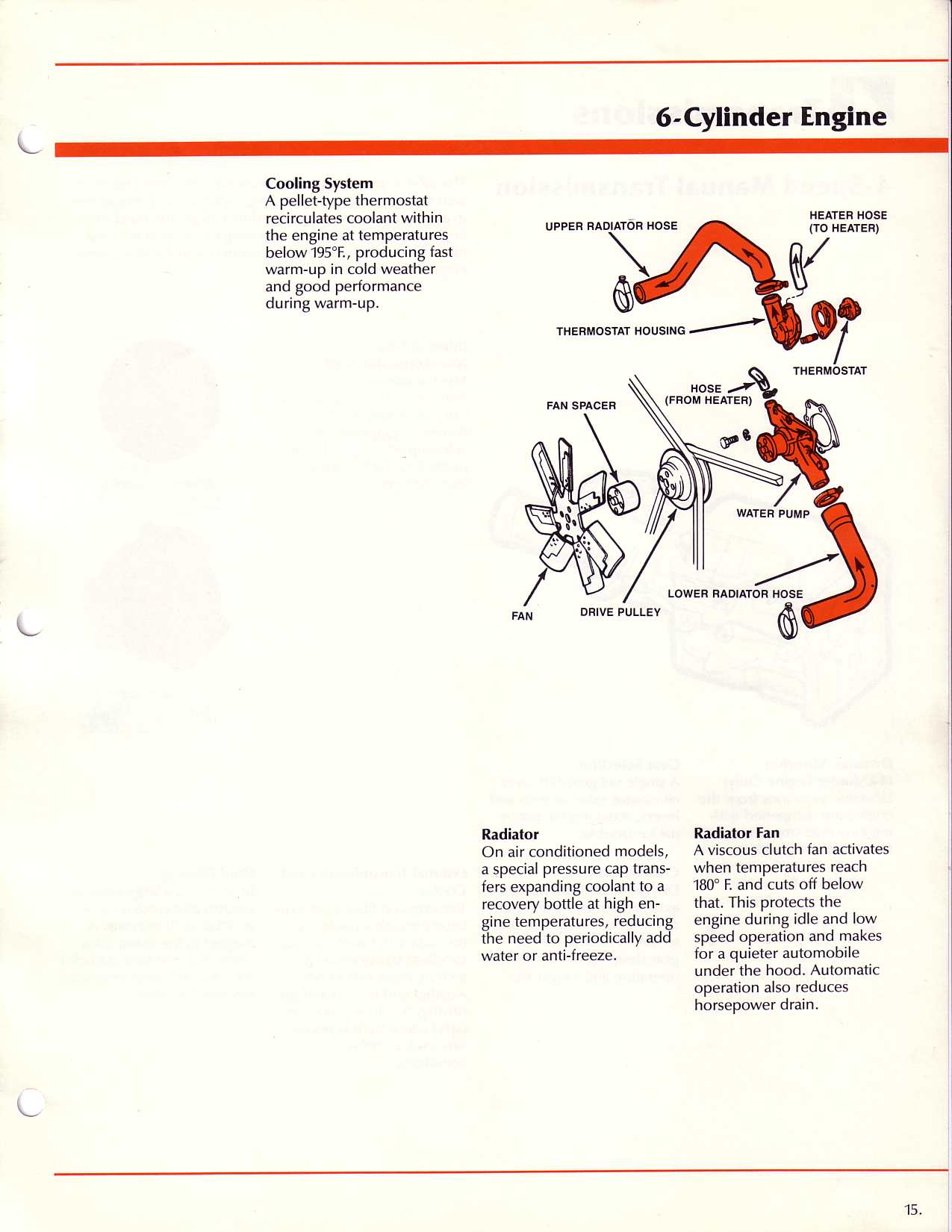 1980_AMC_Data_Book-C15