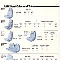 1980_AMC_Data_Book-A23