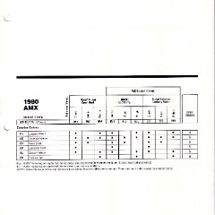 1980_AMC_Data_Book-B07