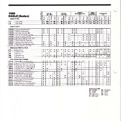 1980_AMC_Data_Book-B10