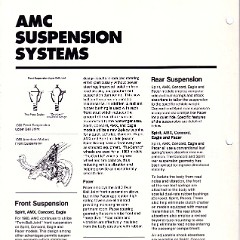 1980_AMC_Data_Book-B18