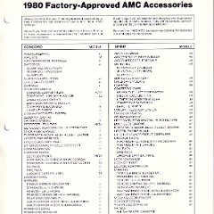 1980_AMC_Data_Book-B29