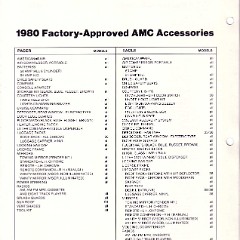 1980_AMC_Data_Book-B30