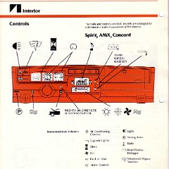 1980_AMC_Data_Book-C30