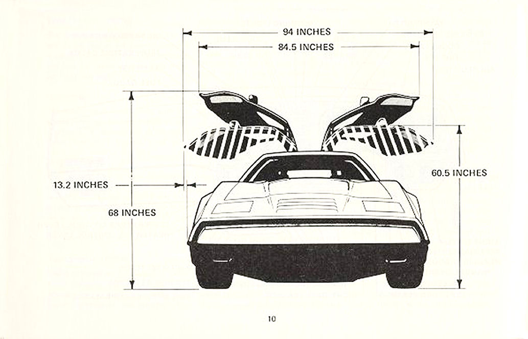 1976_Bricklin_Owners_Manual-10