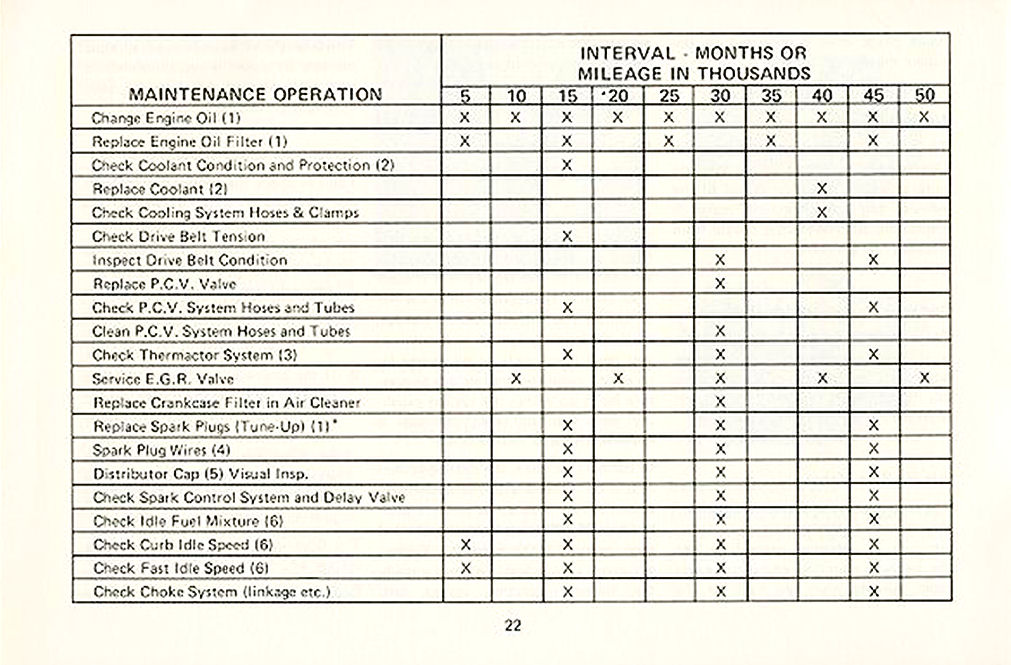 1976_Bricklin_Owners_Manual-22